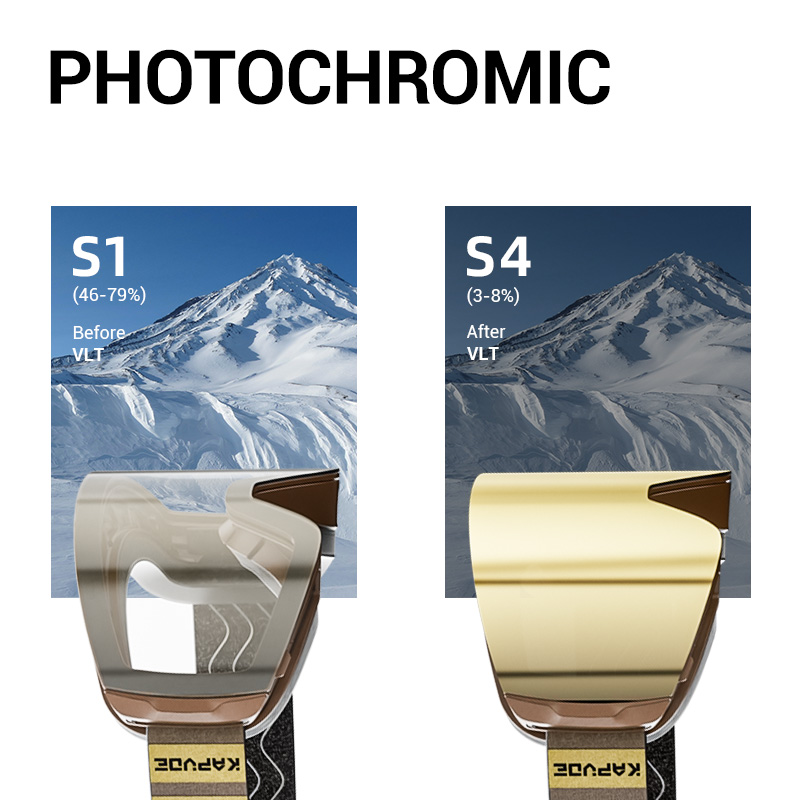 Kapvoe óculos de neve magnétic - Snow Goggle Uv avaliação e preço