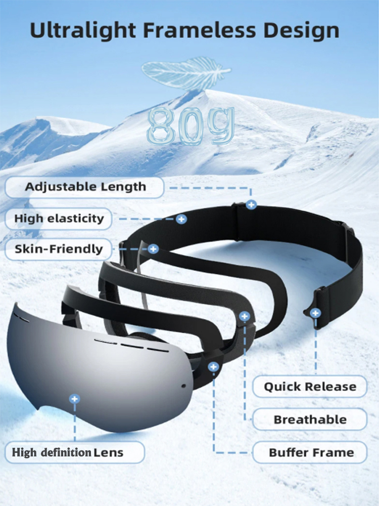 Óculos de neve das mulheres do - Snow Goggle Uv avaliação e preço