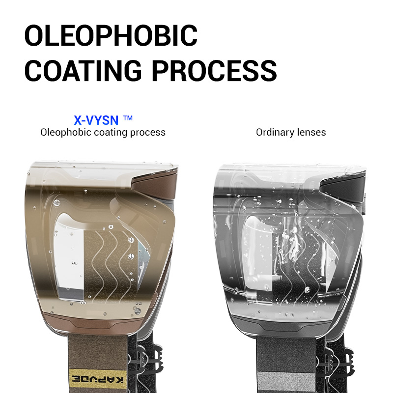 Kapvoe óculos de neve magnétic - Snow Goggle Uv avaliação e preço