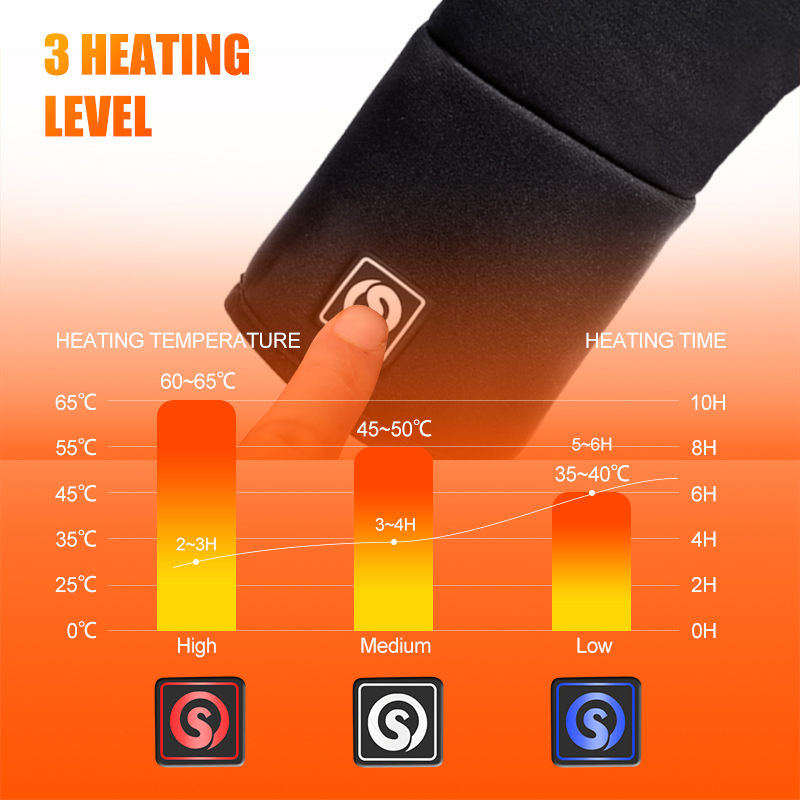 Forro elétrico recarregável lu - Heated Gloves Electric avaliação e preço
